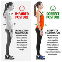 Benefits of a Good Posture - Quality Back Posture Corrector belt by Vocota.com