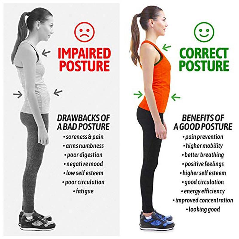 Benefits of a Good Posture - Quality Back Posture Corrector belt by Vocota.com